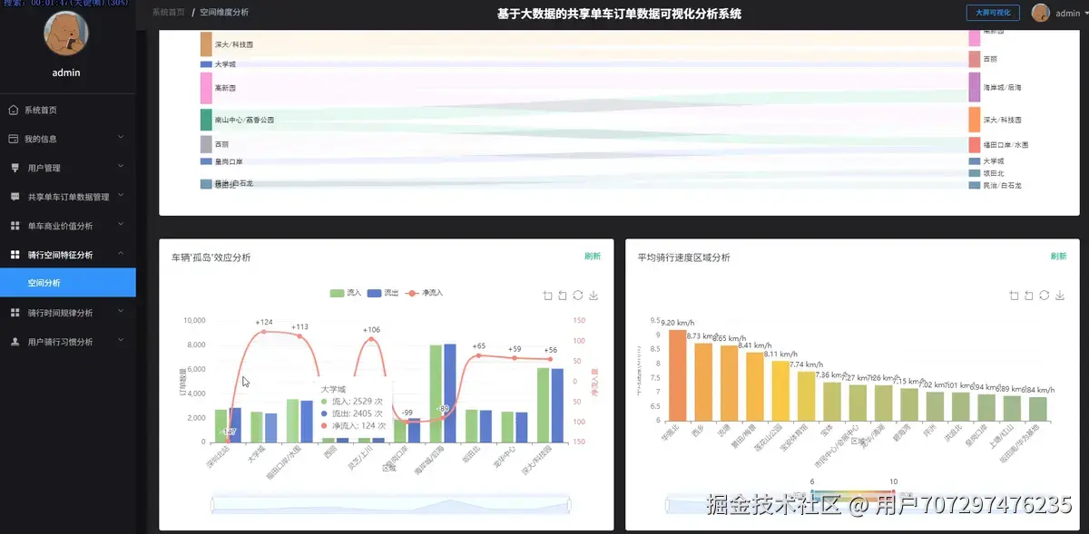 空间分析2.png