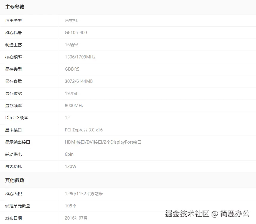 显卡详细参数