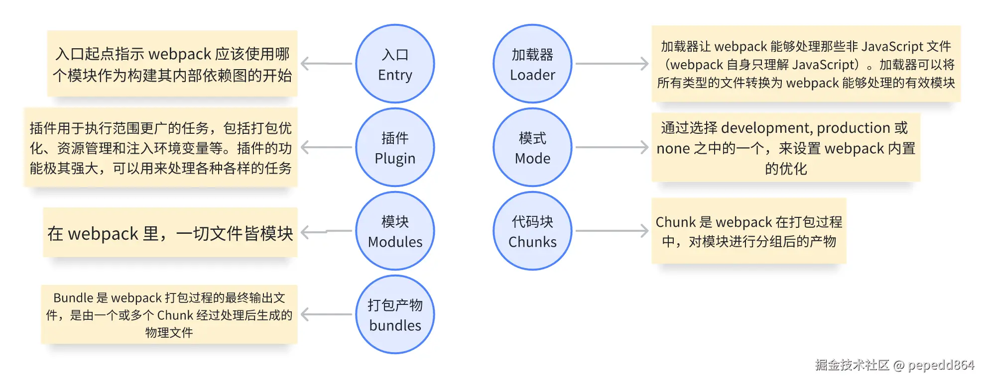 image-20250822130745313