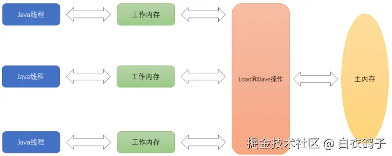 Pasted image 20260226211915.png