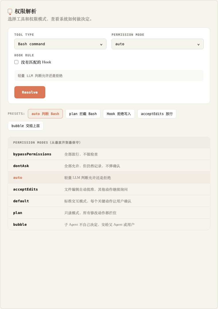 Claude Code 权限解析动态演示
