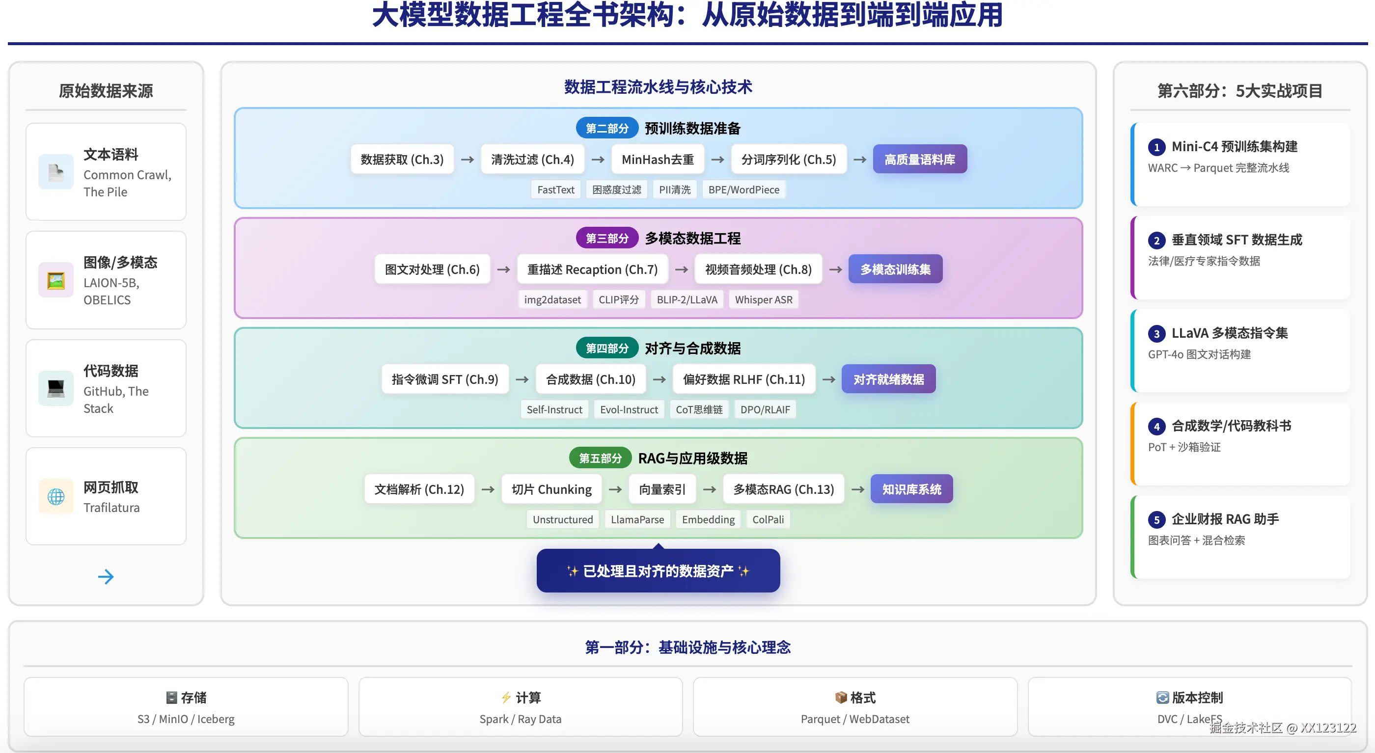 框架图.png