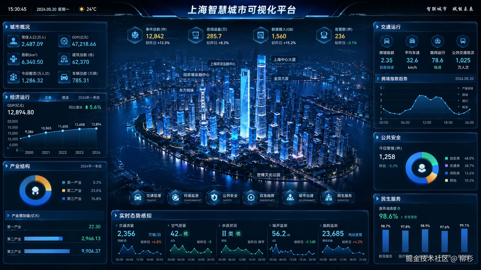 gpt-image-2 (medium)_a_中间区域可以参考这个，但是设计风格需要按 (1).png