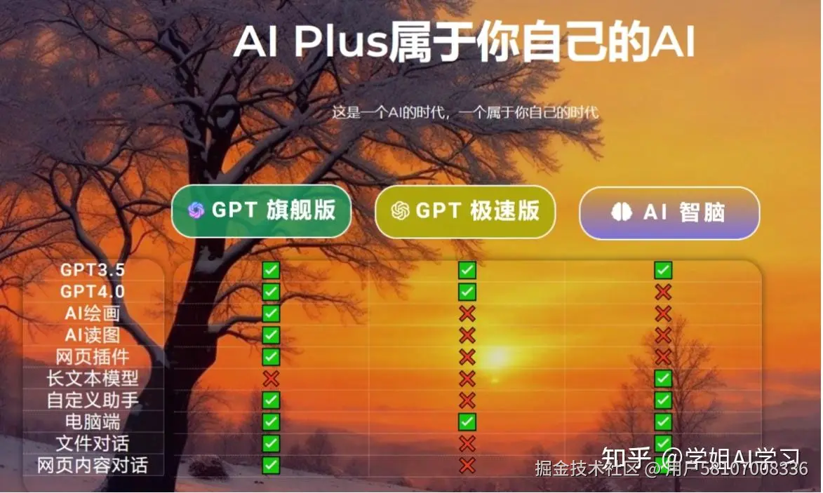 2025年16个免费好用的国内 ChatGPT 中文版镜像网站（持续更新ing）