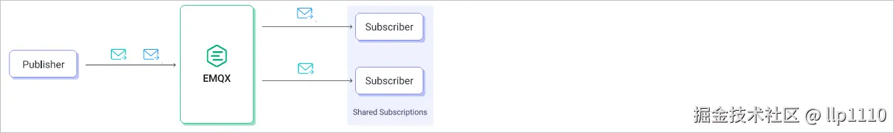 image-20240617182035927