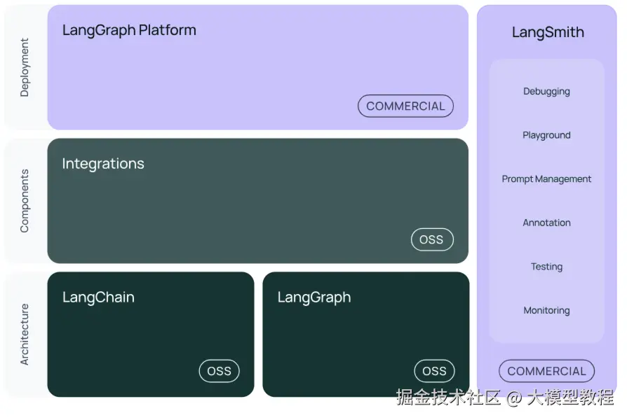 image-20250713112450099