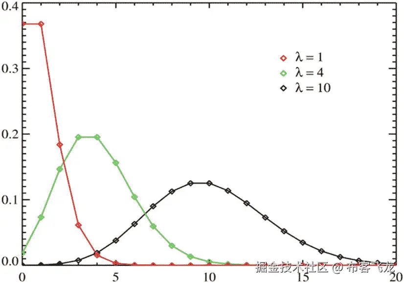 img/498042_1_En_9_Fig3_HTML.jpg