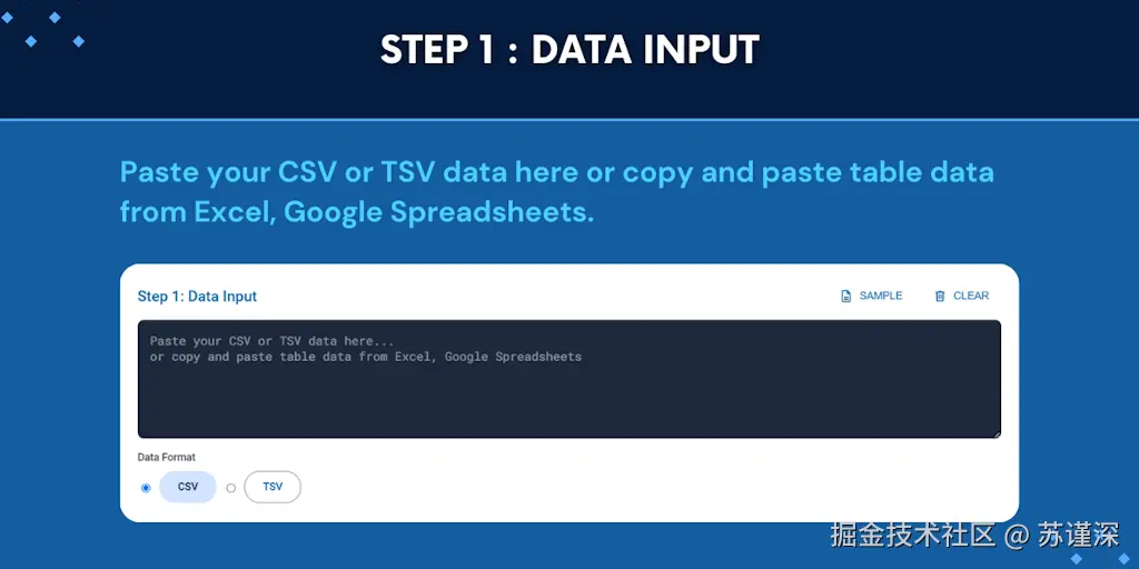 将CSV转换为表格图像