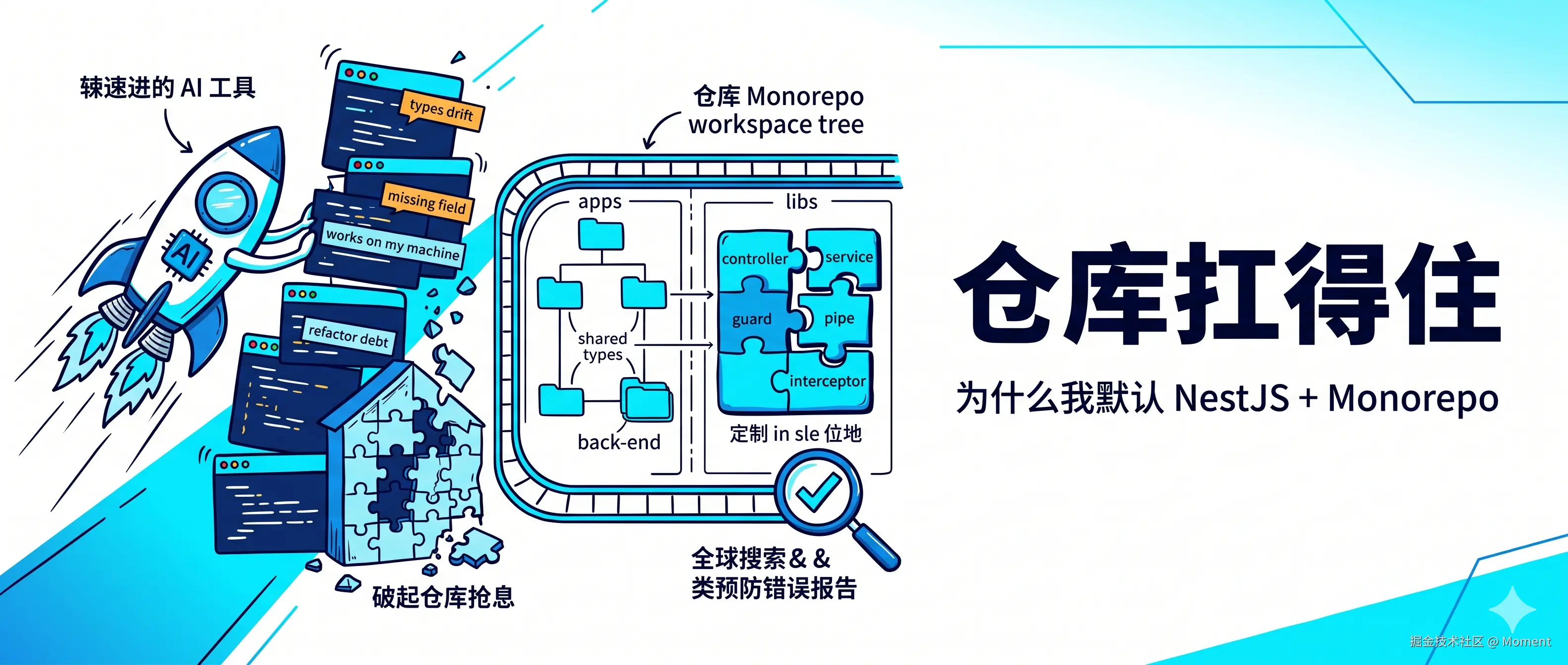 2026年，为什么NestJS + Monorepo越来越流行了 ❓❓❓