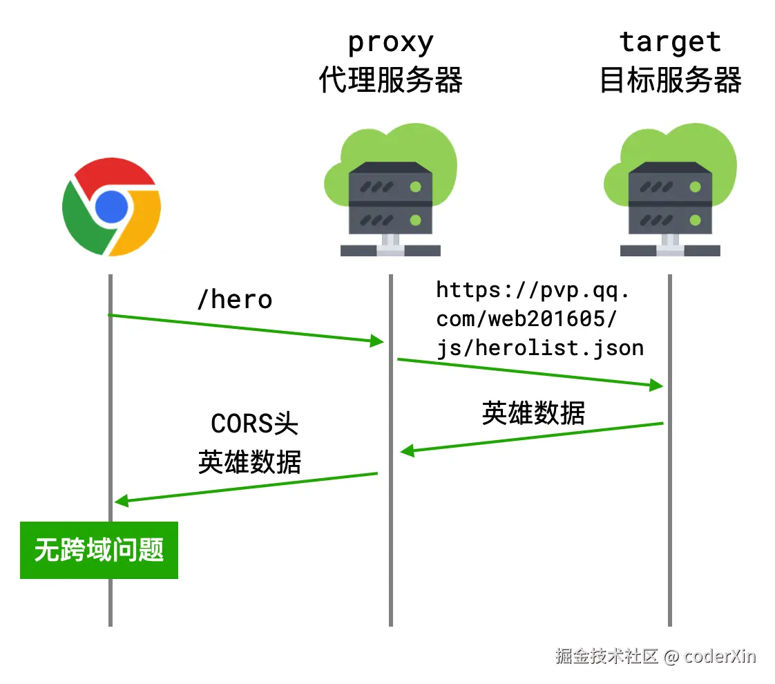 image-20230115133817554