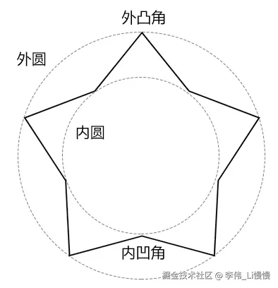 image-20240126233125431