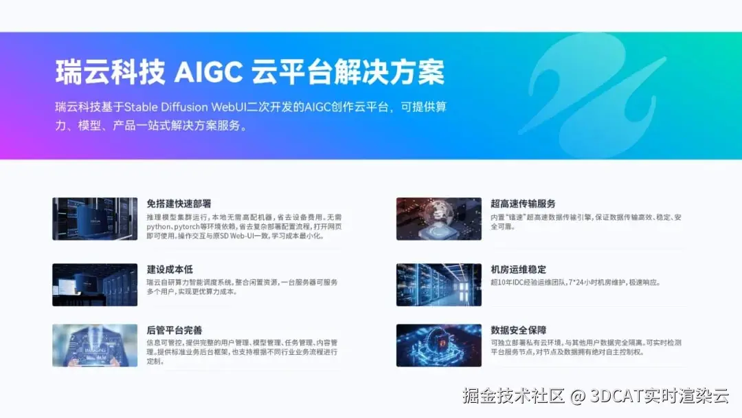AIGC云平台解决方案-3DCAT实时云渲染