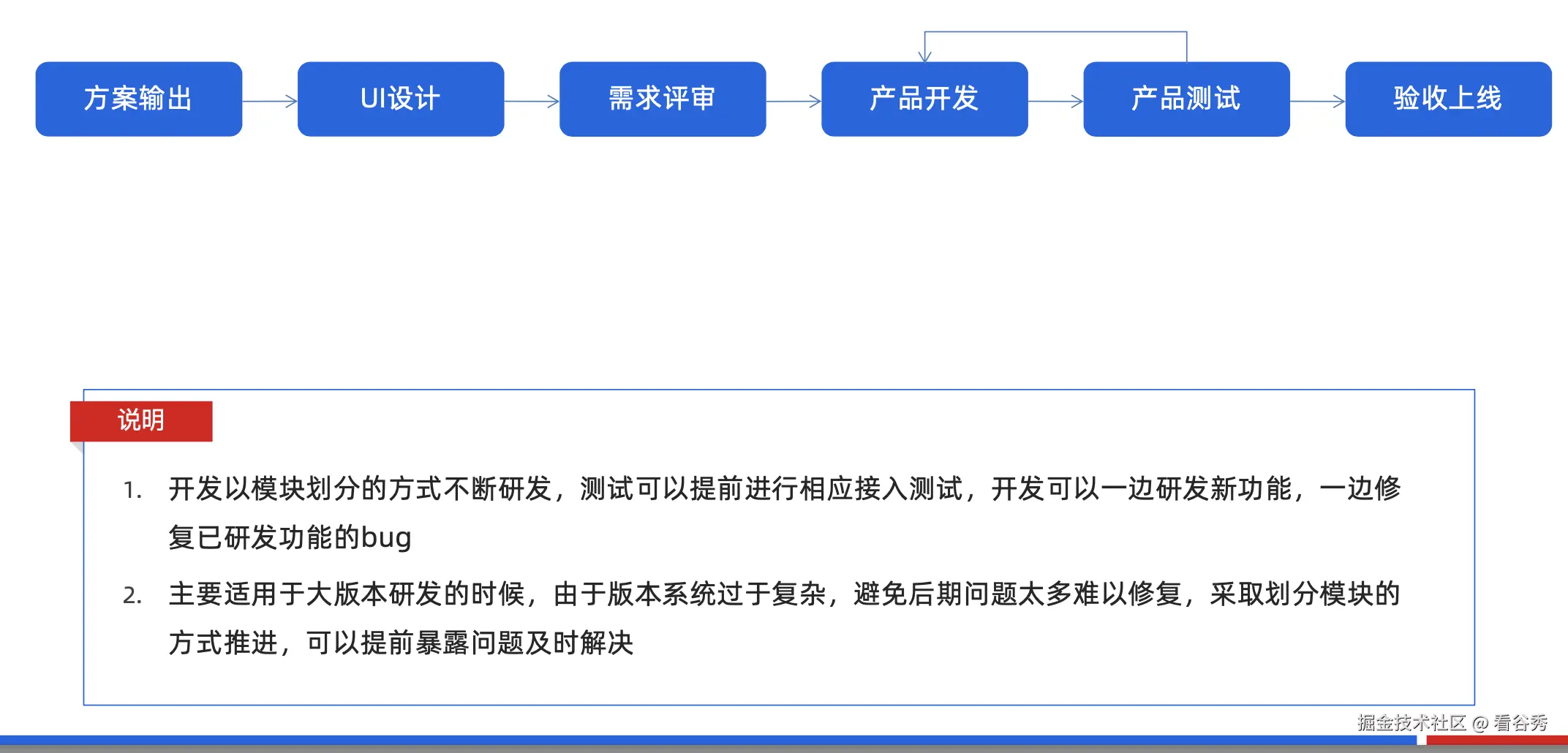 截屏2024-11-22 18.17.56.png