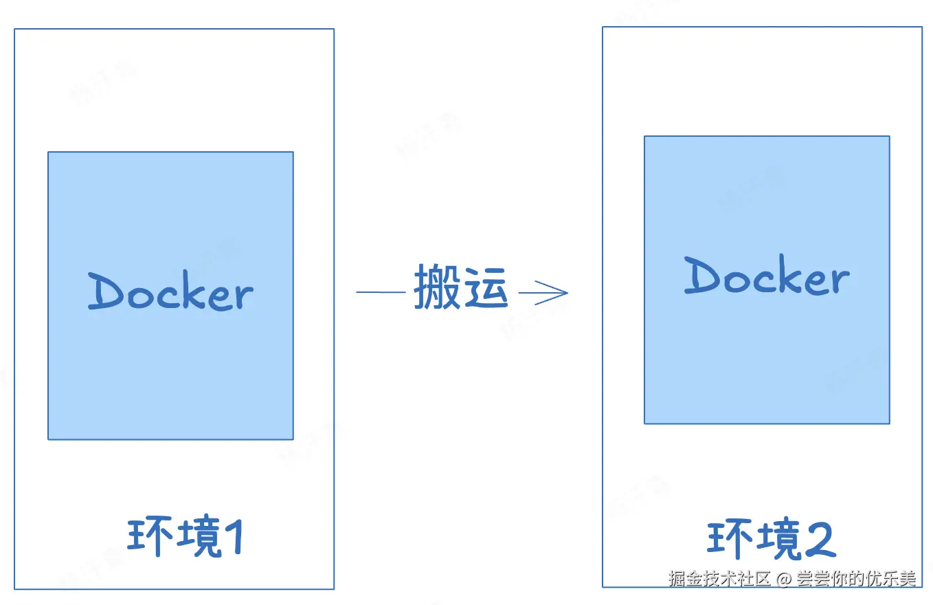 image-20241112151711216.png