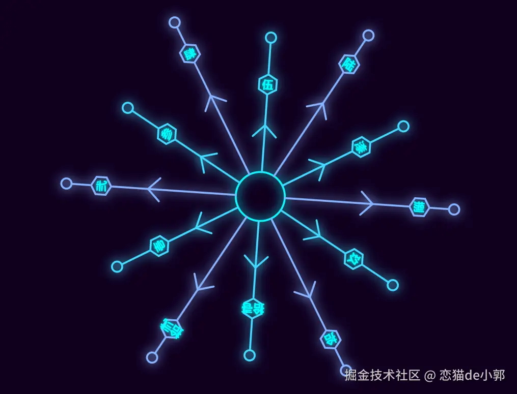 image-20251204171913151