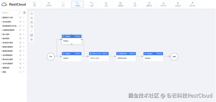 图片 2