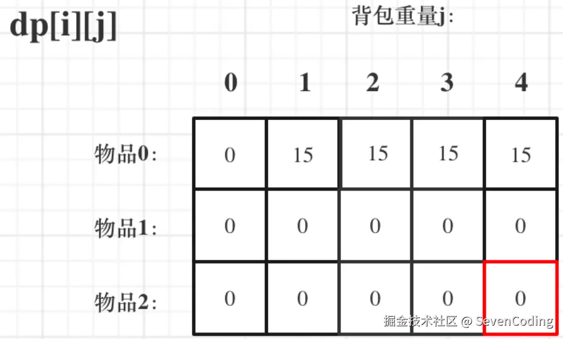 image-20240427151229720