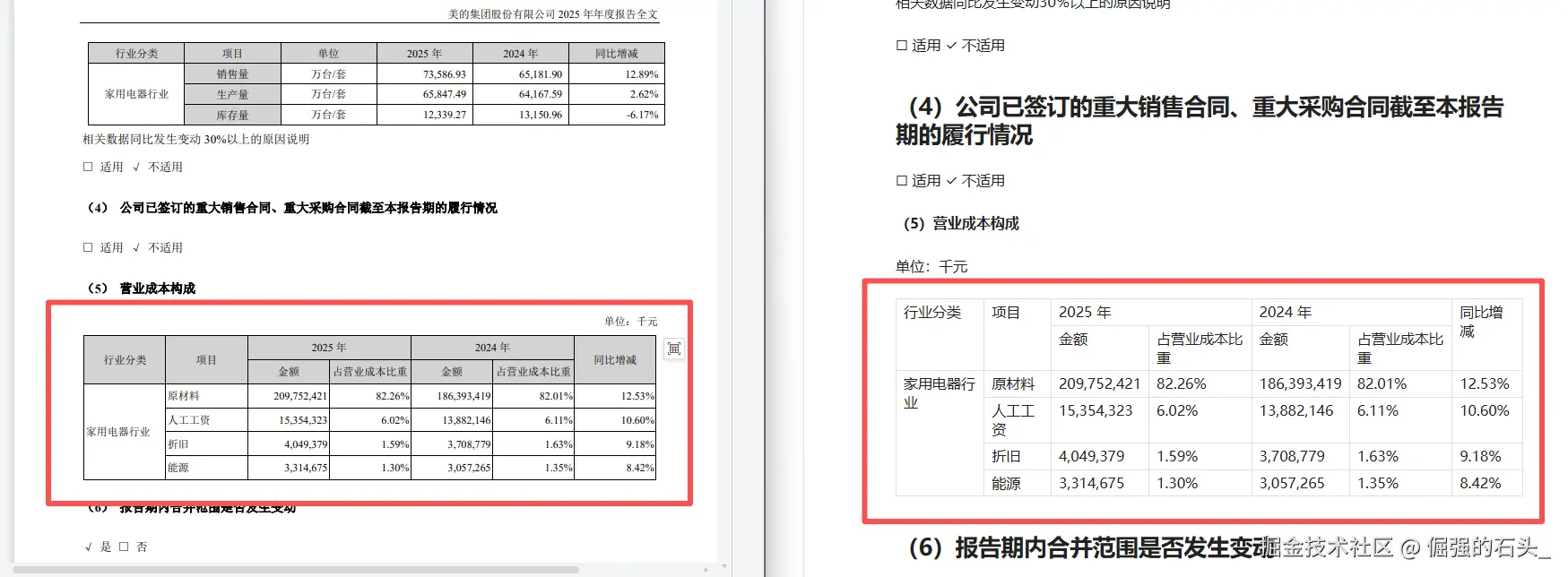 原始年报第 49 页与解析结果对照