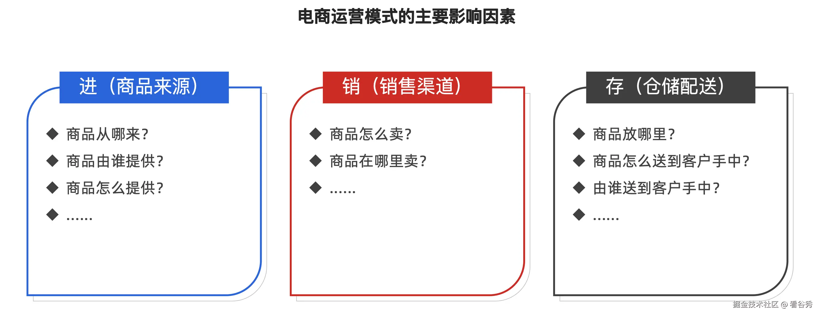 截屏2024-11-26 14.48.39.png