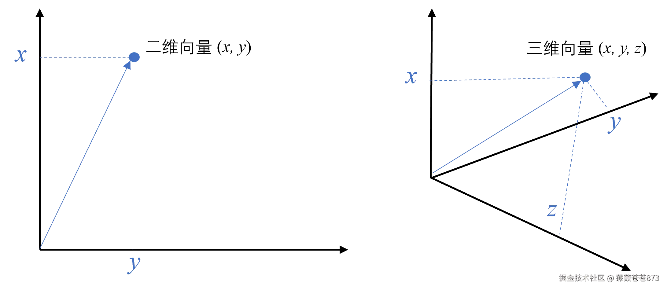 vector[1].png