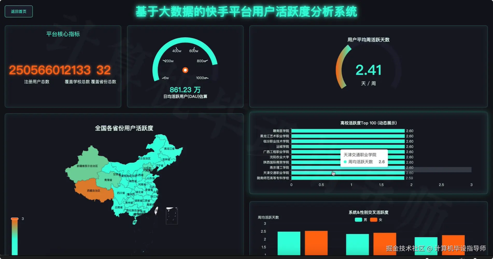 数据大屏上.png