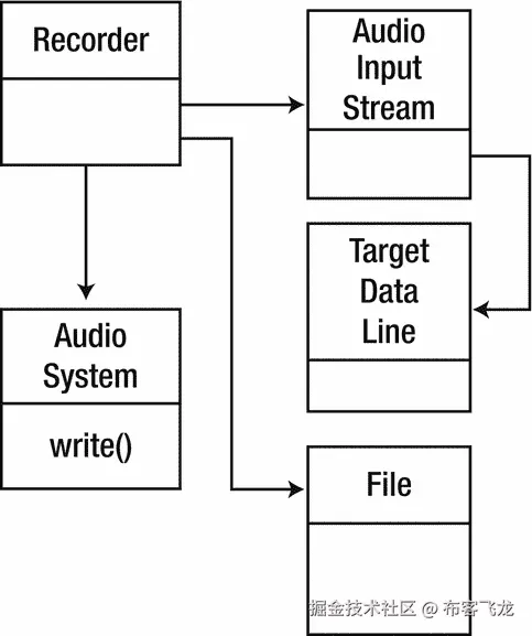 A435426_1_En_9_Fig2_HTML.gif