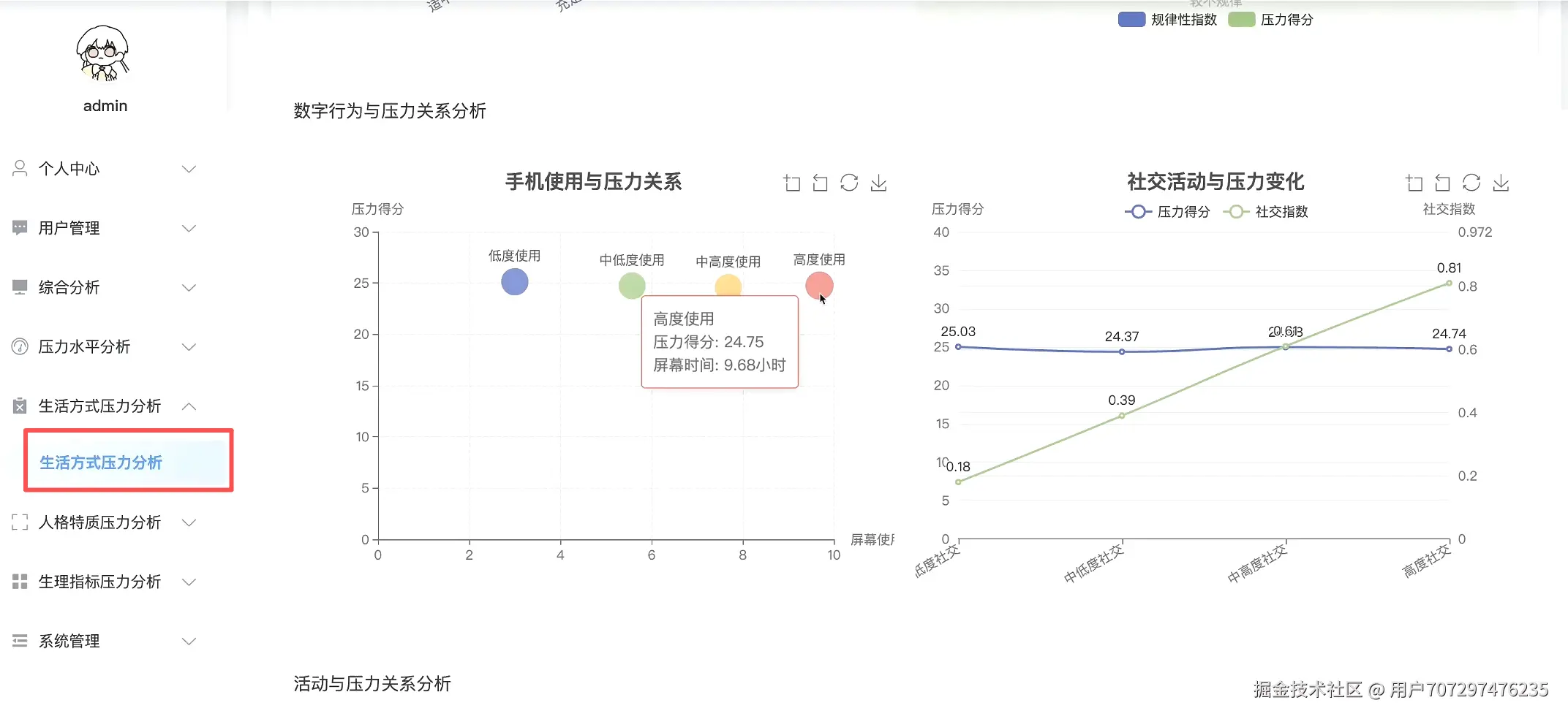 生活方式.png