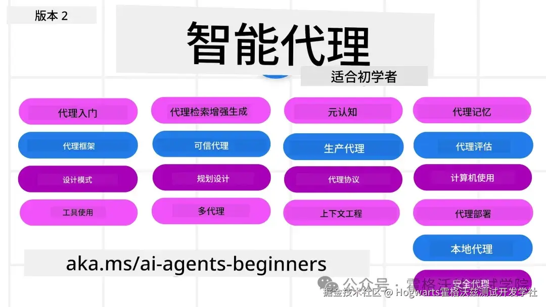 AI Agents for Beginners