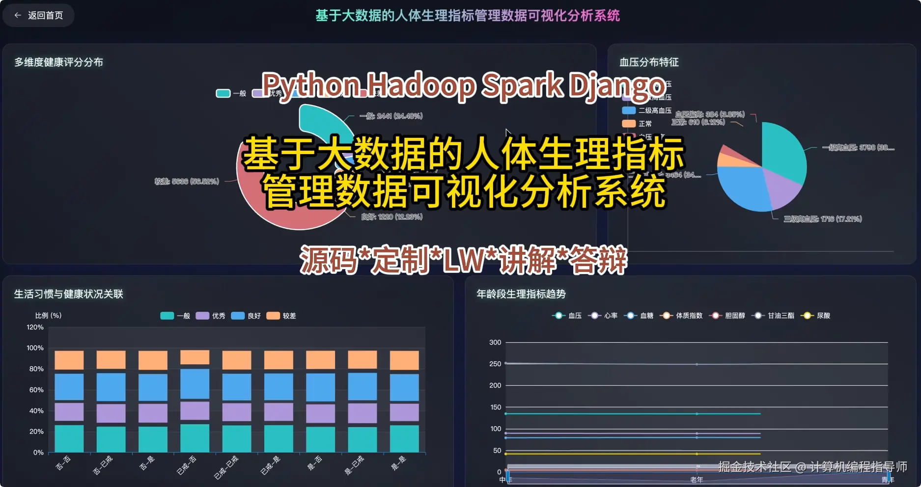 封面.png
