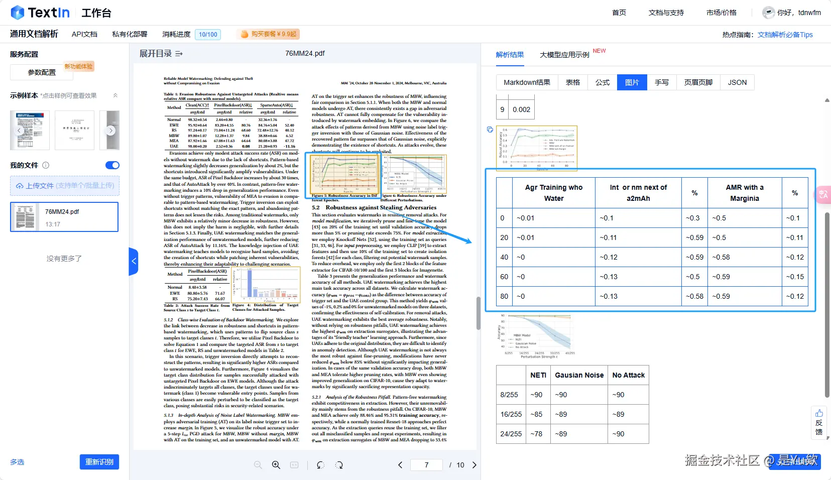 图表解析示意图