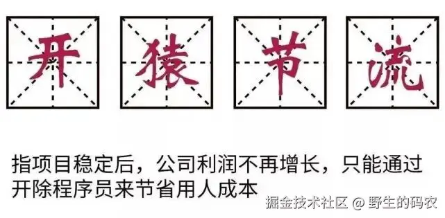 开猿节流