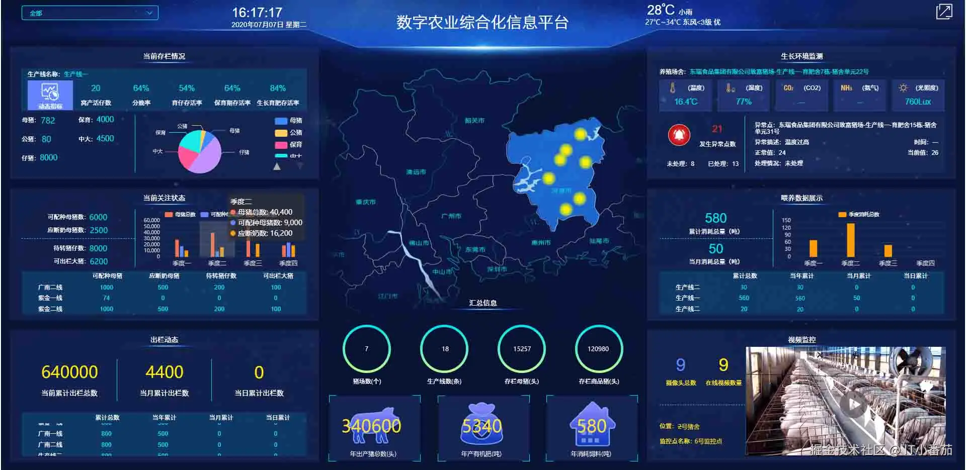 生产企业全景档案