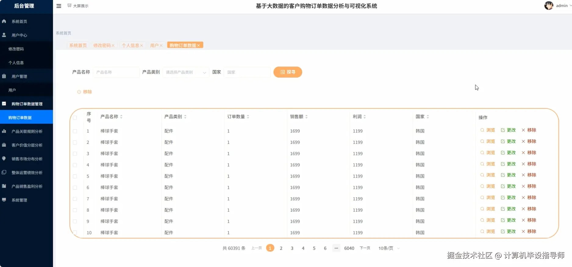 购物订单数据.png