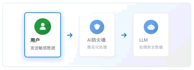屏幕录制 2025-12-09 192135.gif
