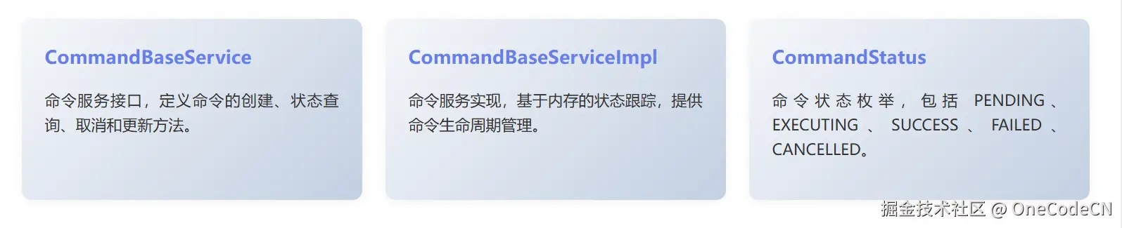 请在此添加图片描述