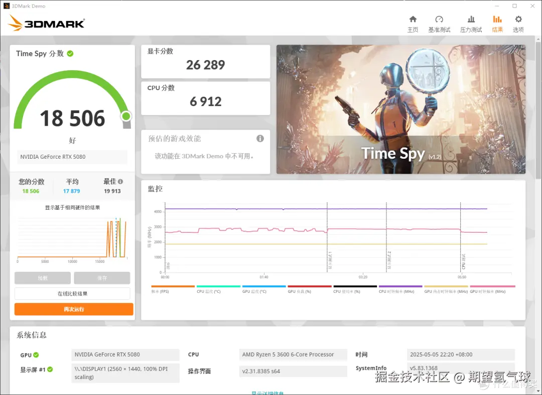 【血泪教训】我的5080显卡性能竟然只有别人的一半！