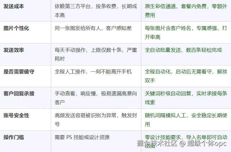 屏幕截图 2026-04-21 091501.png