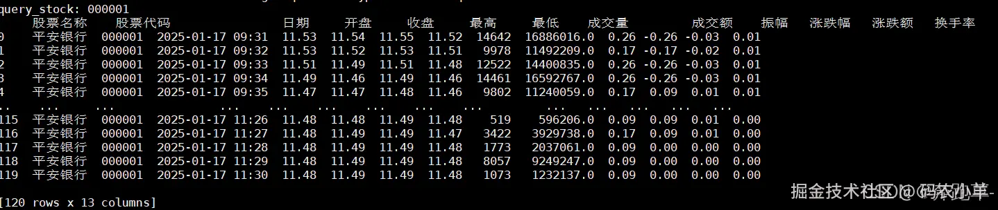 Image 6: 查询外部API-股票信息