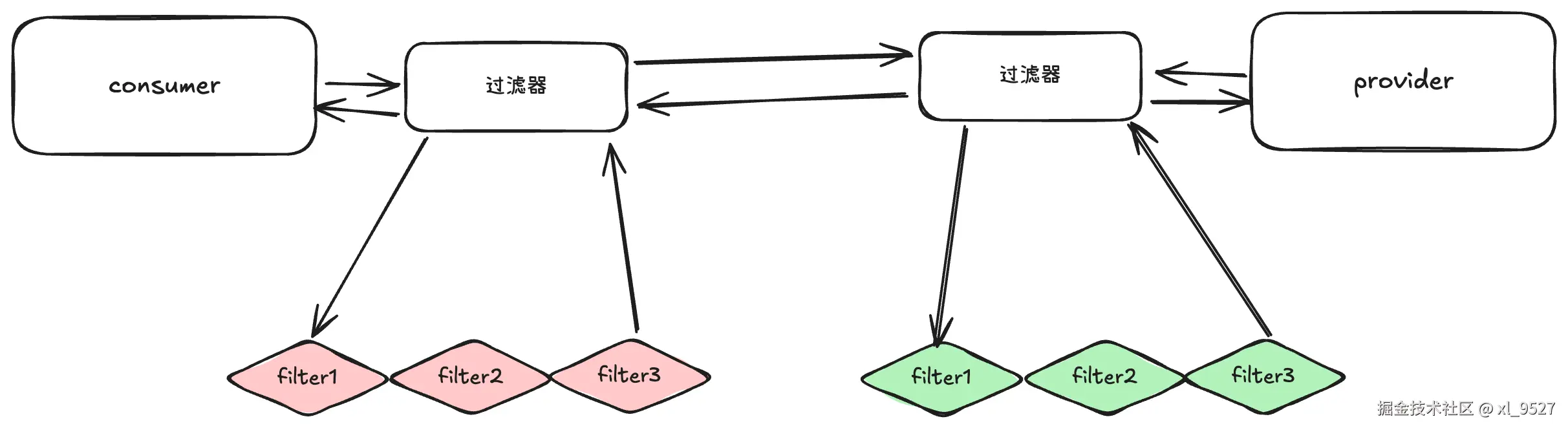 filter-opt.png