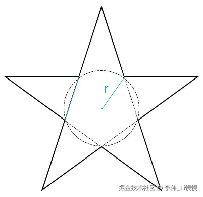 image-20240127110656497