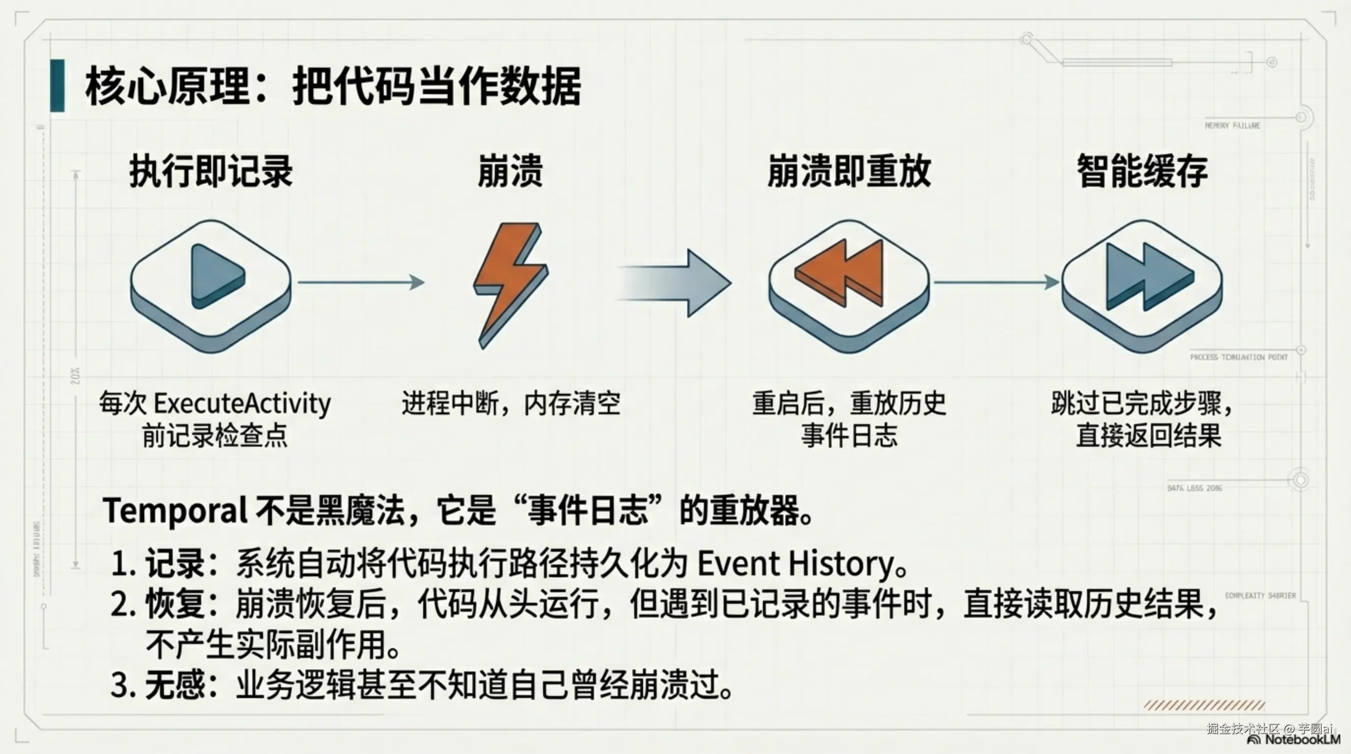 0003页.png
