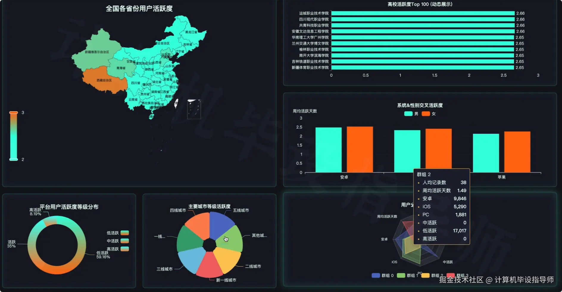 数据大屏下.png
