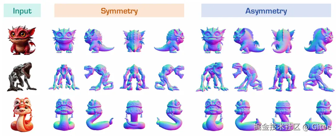 纹理示例：呈现清晰一致的表面纹理
