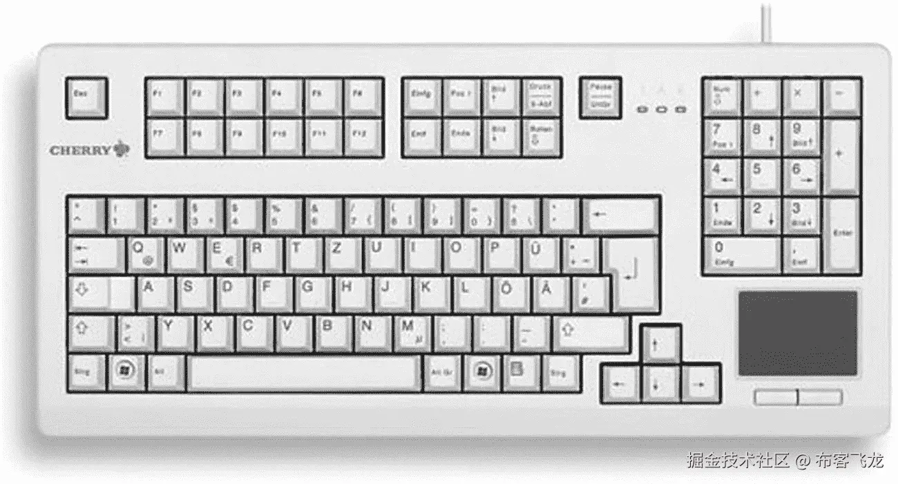 img/503786_1_En_1_Fig5_HTML.jpg