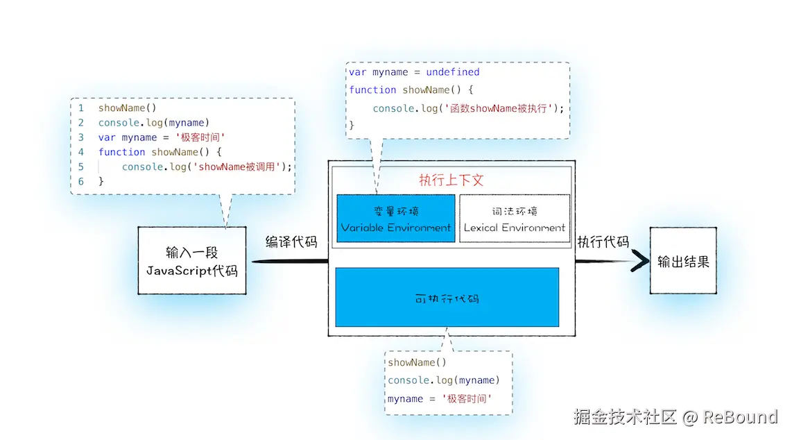 adfbc813b22cb07cf1592d72316b58e0.png