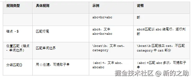 屏幕截图 2025-12-23 101253.png