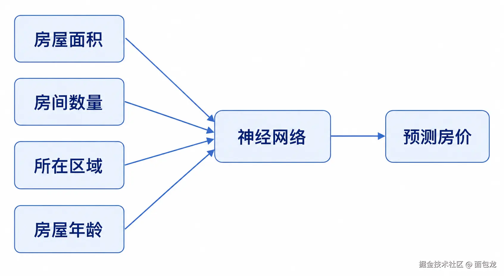 ChatGPT Image 2026年8月19日 16_19_45 (5).png