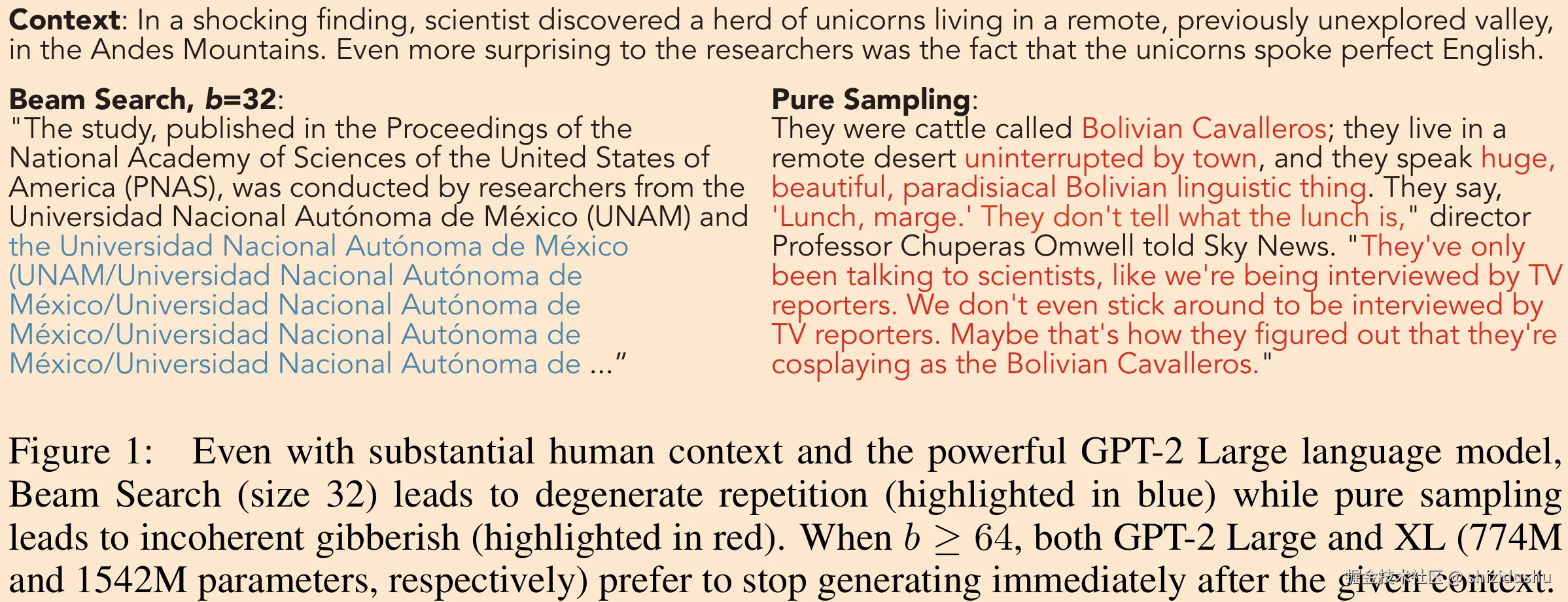 Figure 1 - beam search and pure sampling.png