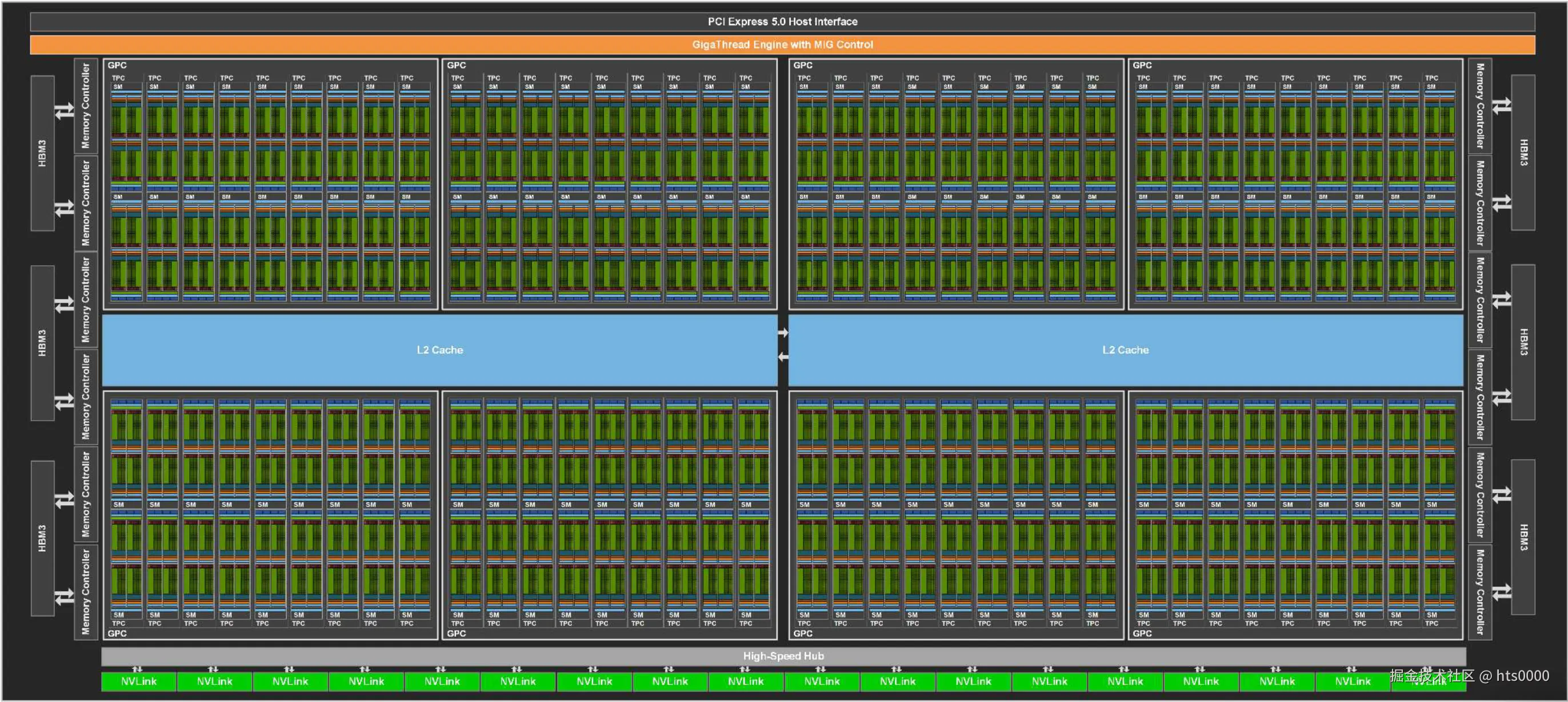 Pasted image 20250407205650.png