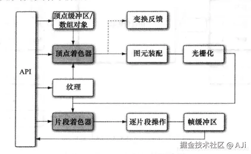 Pasted image 20251103204313.png